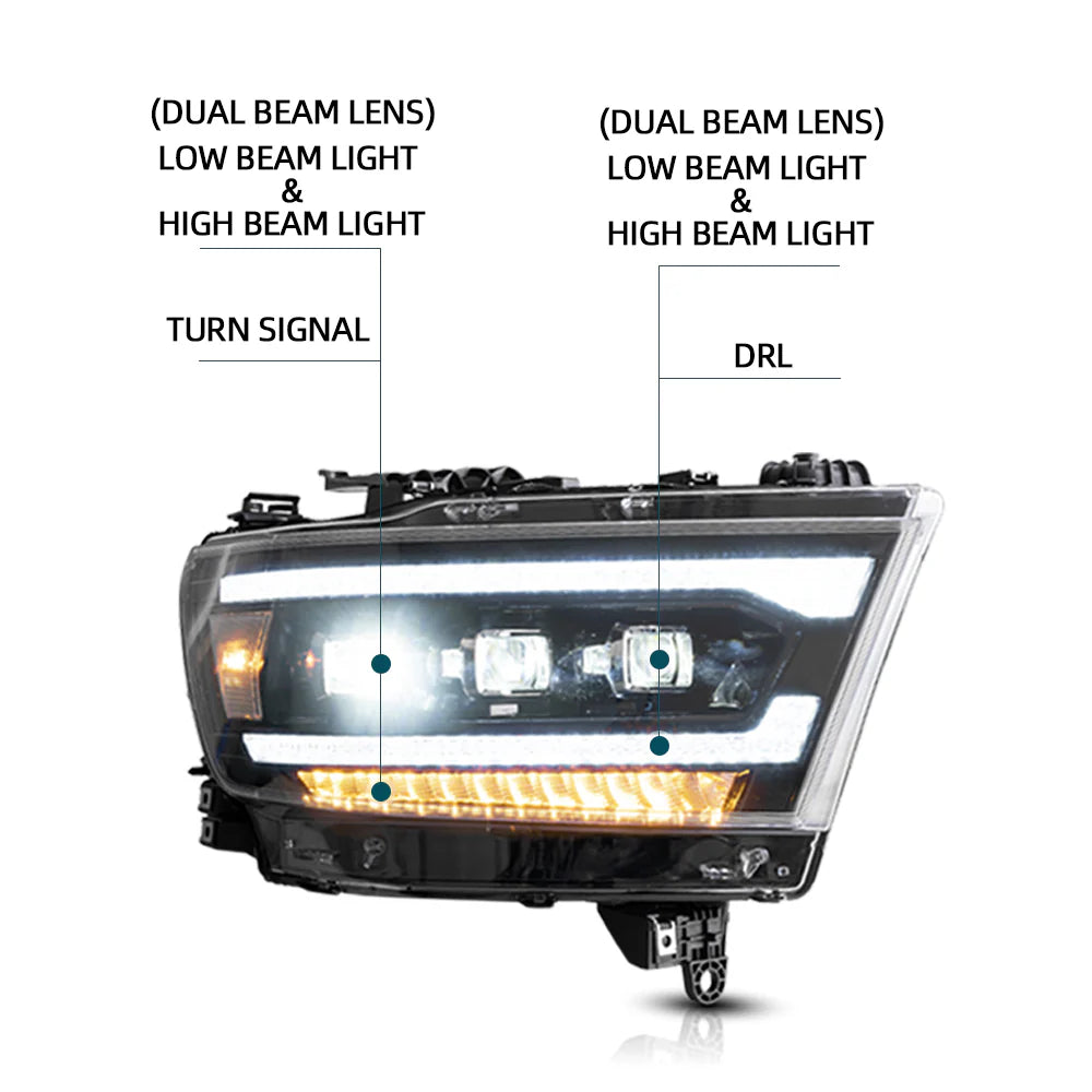 Lighting Features for Dodge-RAM's Amber LED Matrix Projector Headlamps