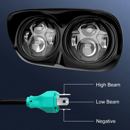 Led Headlight for Harley Davidson Road Glide-product details