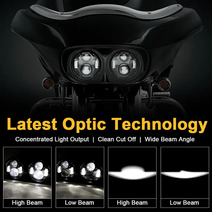 Led Headlight for Harley Davidson Road Glide-product details