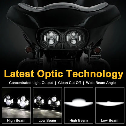 Led Headlight for Harley Davidson Road Glide-product details