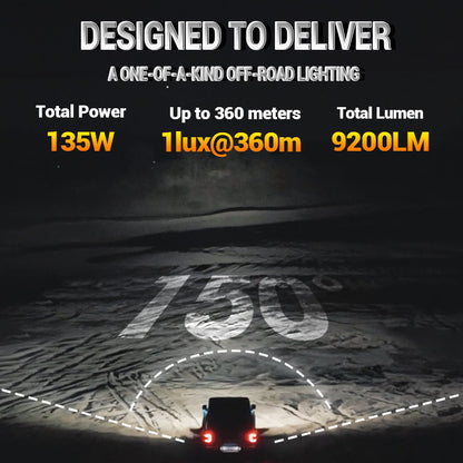 5-Inch LED Off-Road Lights White + Amber Dual-Mode for Jeep Wrangler JL/JT