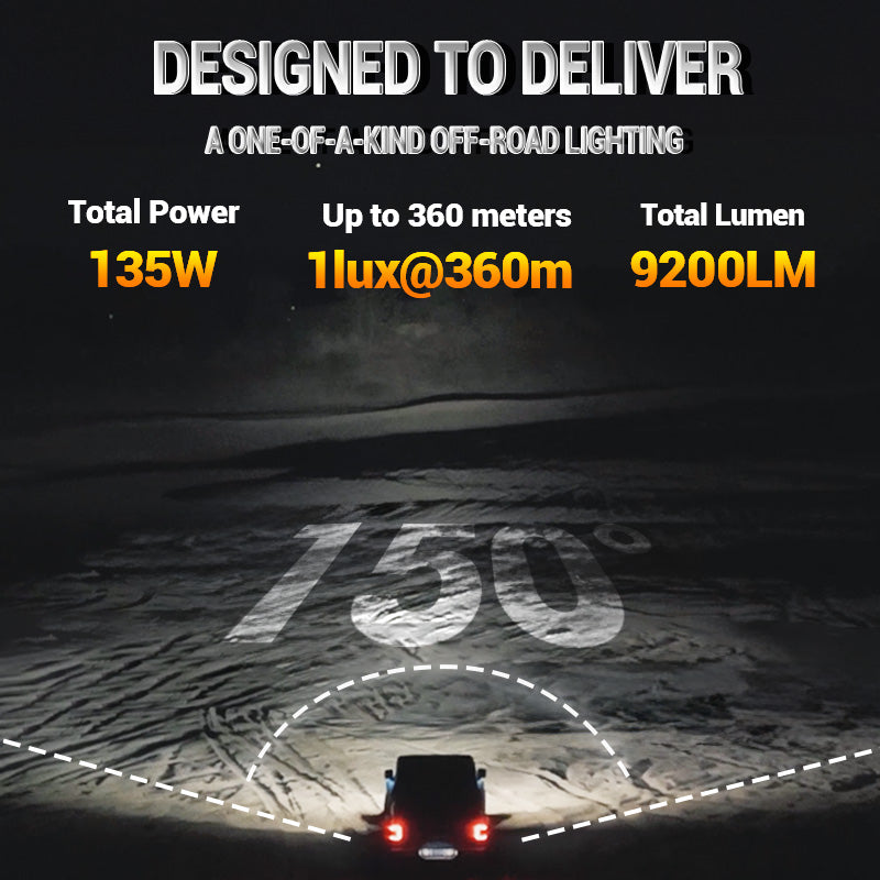 5-Inch LED Off-Road Lights White + Amber Dual-Mode for Jeep Wrangler JL/JT