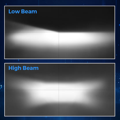 Beam pattern comparison of H4 LED Headlight Bulbs with Fan 60W 12000 Lumens Cool White, showing distinct low and high beam brightness.