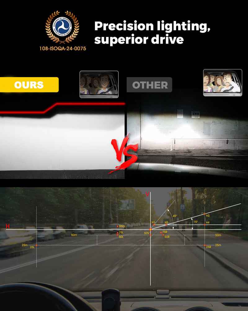 Clear line cut