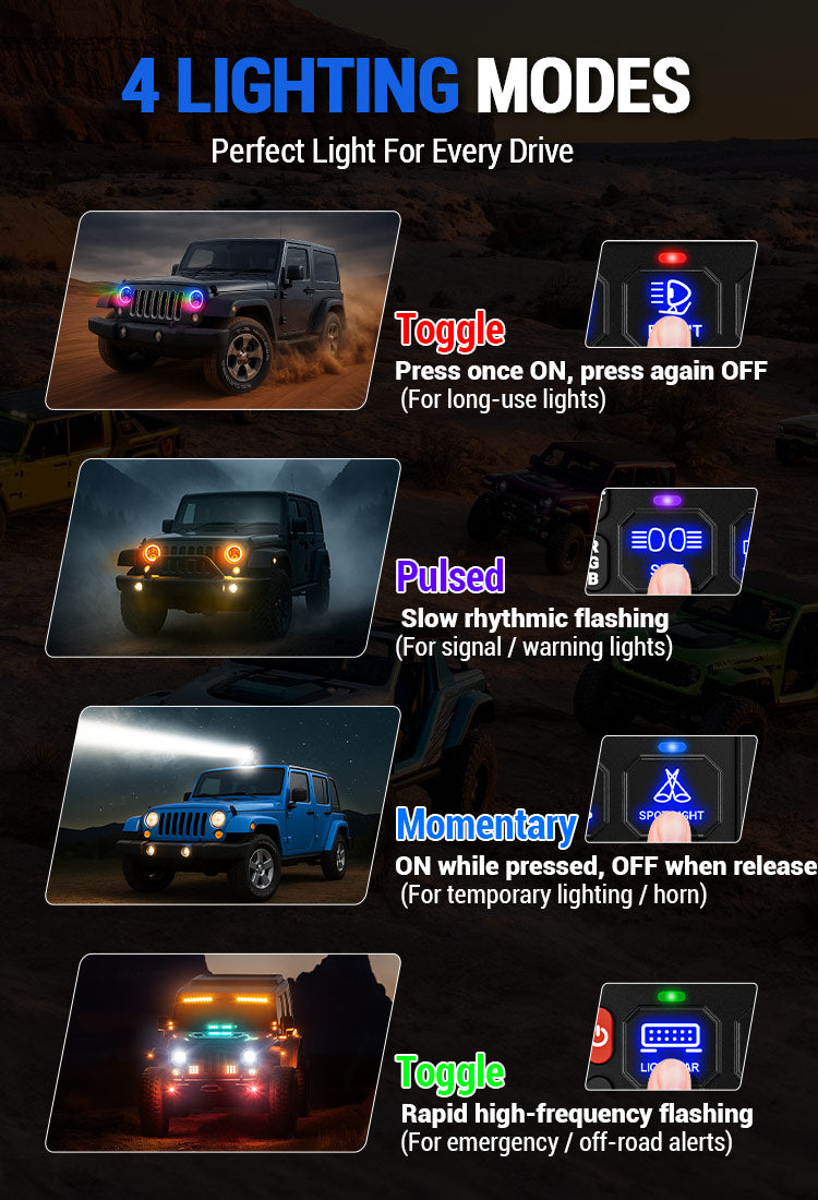 4 Control Modes Universal 8 Gang RGB Switch Panel for Off-Road & Jeep mobile banner