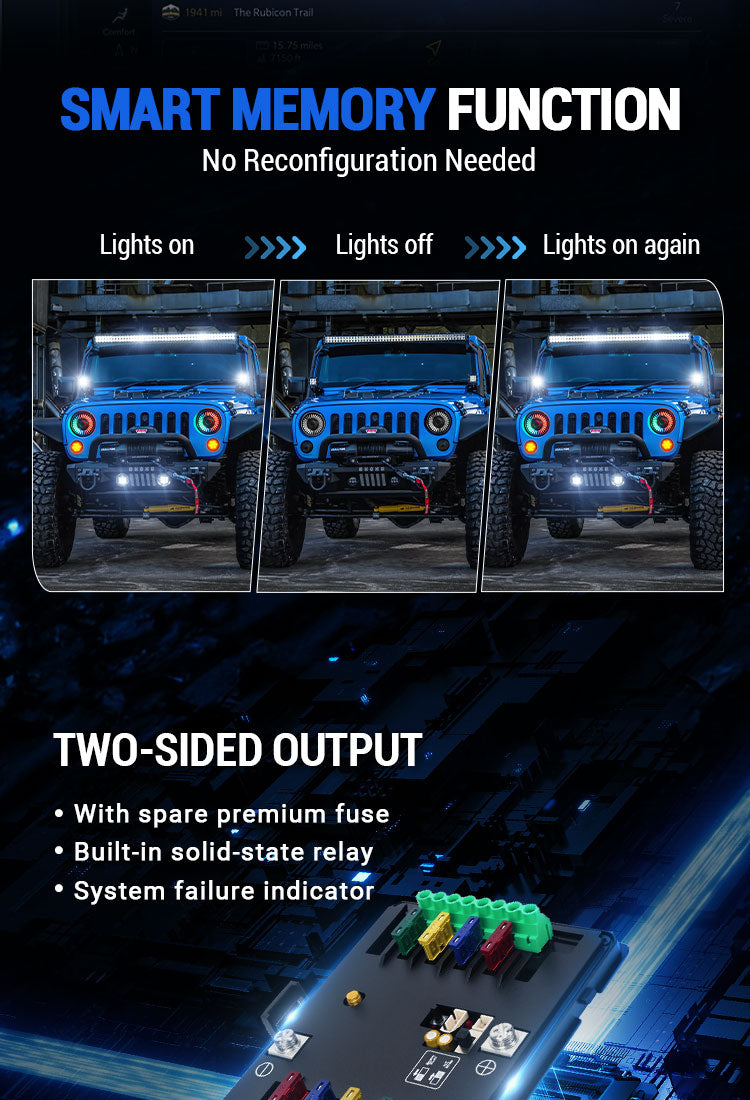 4 Control Modes Universal 8 Gang RGB Switch Panel for Off-Road & Jeep mobile banner