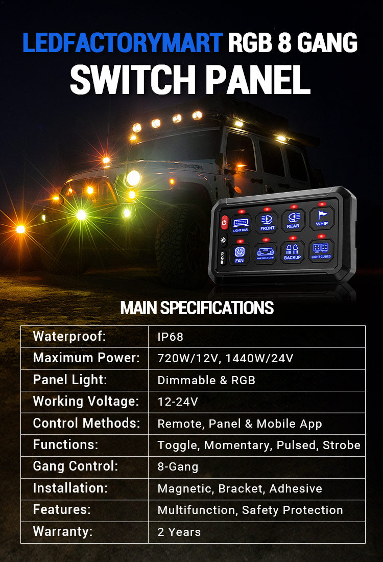 4 Control Modes Universal 8 Gang RGB Switch Panel for Off-Road & Jeep mobile banner
