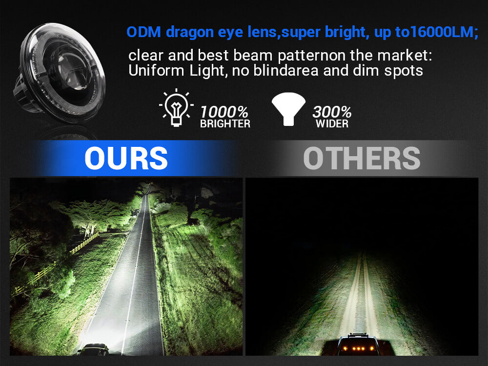 Jeep Wrangler led halo headlights install in TJ JK