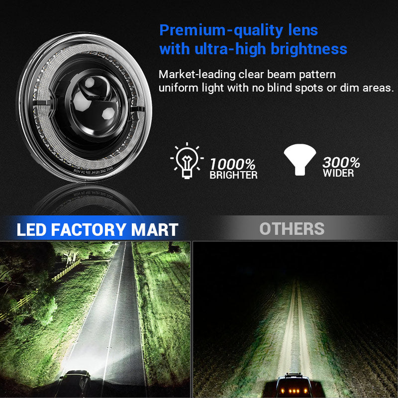 Jeep Wrangler led halo headlights install in TJ JK