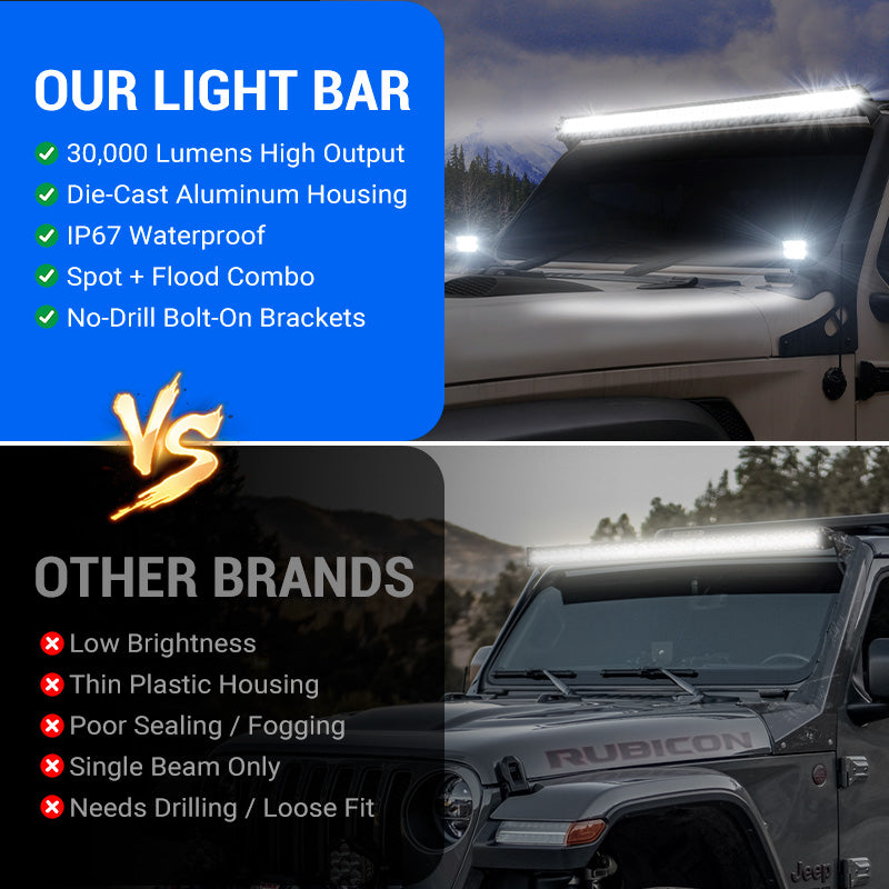 52" Jeep Light Bar & Pods & Brackets for 2018-Later Wrangler JL JLU & Gladiator | Prevail Series