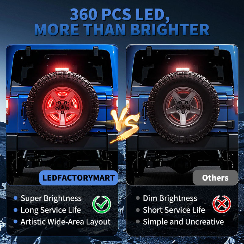 Full view of Jeep Wrangler JK spare tire LED light with brake and reverse function