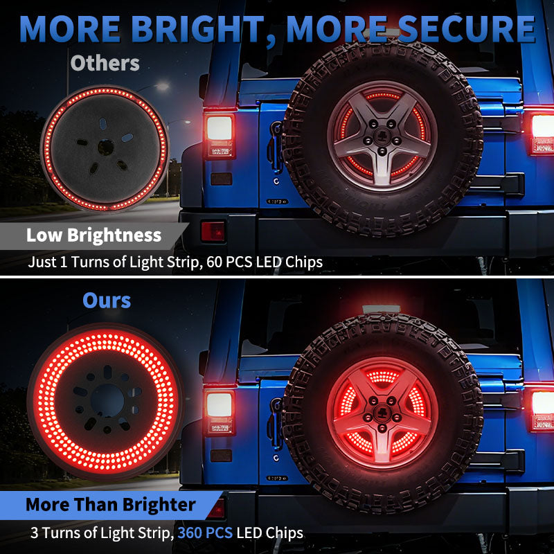 Full view of Jeep Wrangler JK spare tire LED light with brake and reverse function