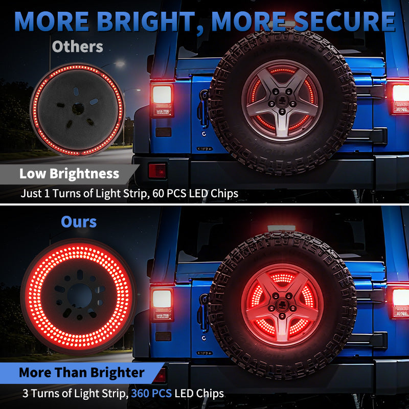Full view of Jeep Wrangler JL spare tire LED light with brake and reverse function