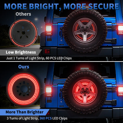 Full view of Jeep Wrangler JL spare tire LED light with brake and reverse function