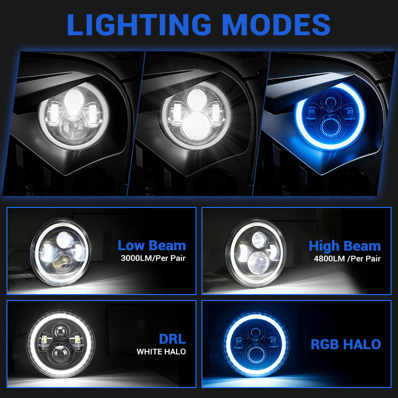 Jeep LED Headlights with advanced optics anti-fog vent and long-lasting brightness