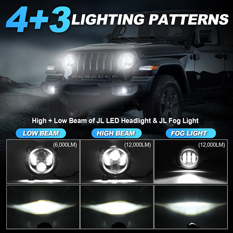 Upgrade 9'' Jeep Halo Headlights & Fog Lights with DRL for 2018-Later Jeep Wrangler JL & Gladiator JT