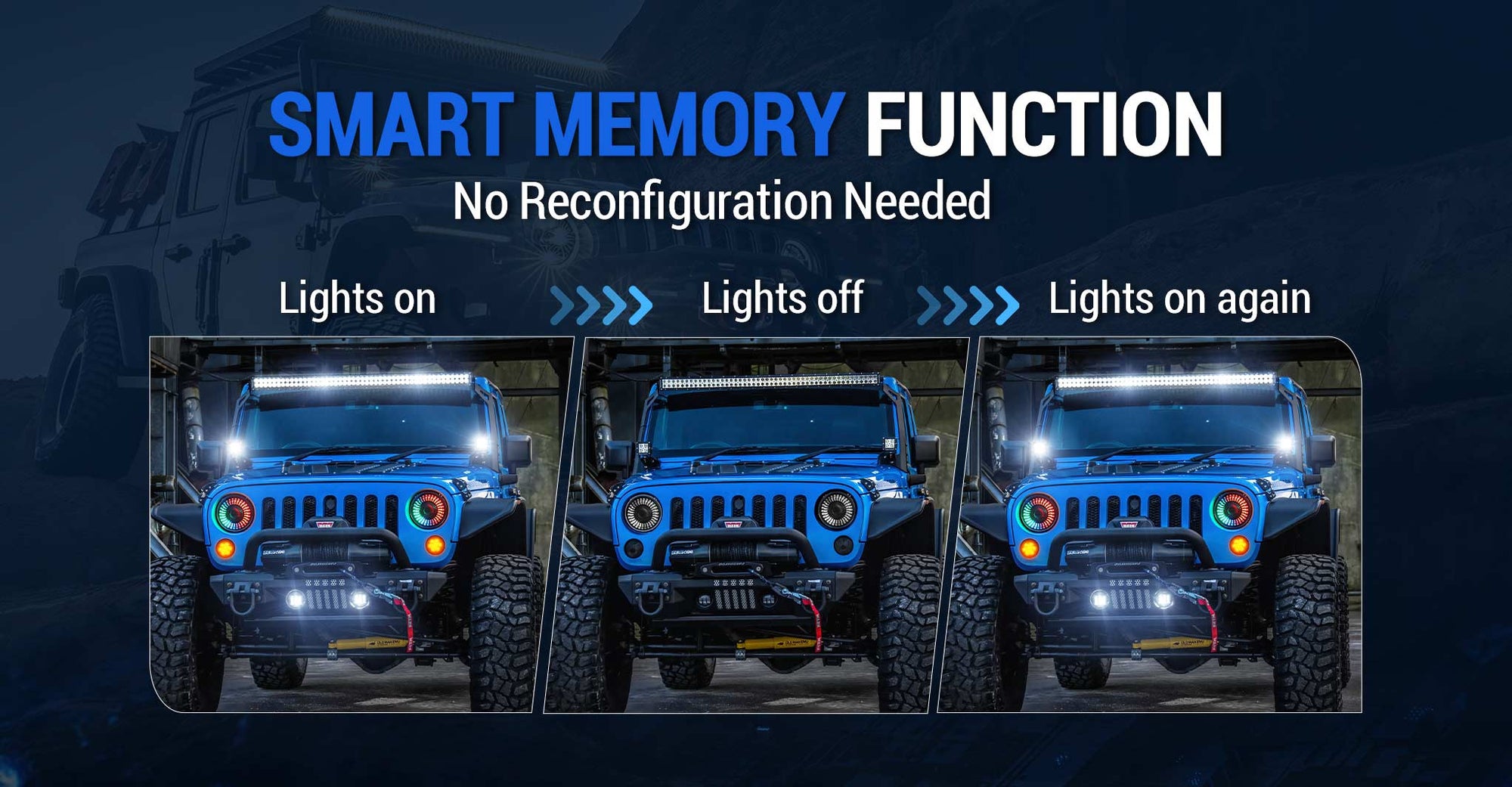 4 Control Modes Universal 8 Gang RGB Switch Panel for Off-Road & Jeep desktop banner