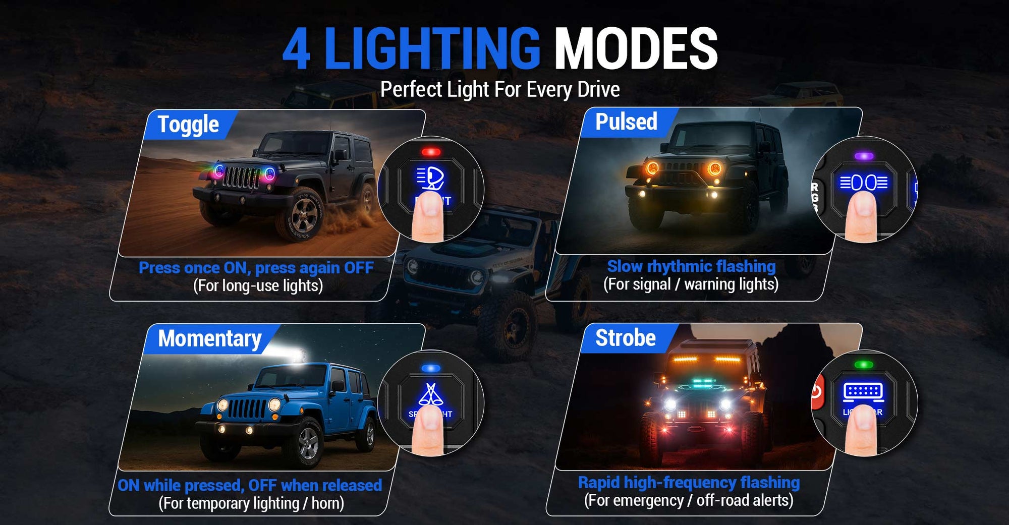 4 Control Modes Universal 8 Gang RGB Switch Panel for Off-Road & Jeep desktop banner