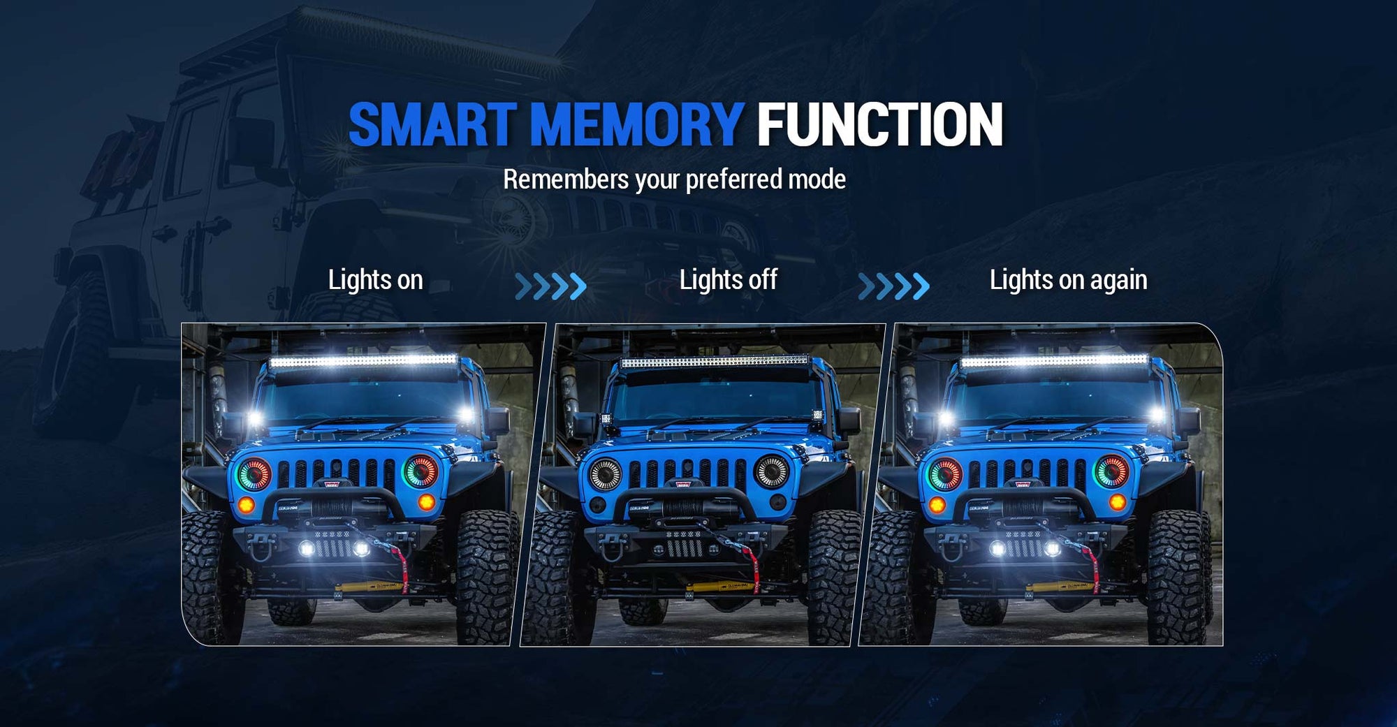 4 Control Modes Universal 8 Gang RGB Switch Panel for Off-Road & Truck banner image
