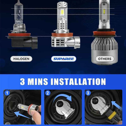 Easy 3-minute installation guide for Fit For 2020-2025 Ford F250 LED Headlight Bulbs, showing plug-and-play compatibility with halogen sockets.