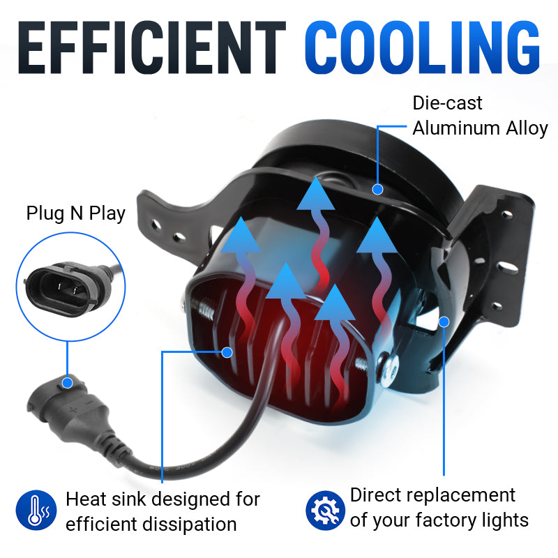 Die-cast aluminum heat sink on Jeep Wrangler JK LED fog lights