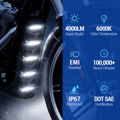 Harley Chin Spoiler Radiator Guard with LED Lighting for cooling and style 2018-2022