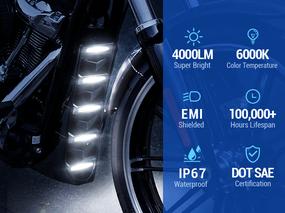 Premium Integrated Kit with LED lighting for Harley Chin Spoiler / Radiator Guard – 2018‑2022 Softail
