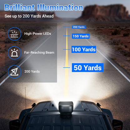 Wireless 50W Remote Control Spotlight for Truck with 360° Rotation