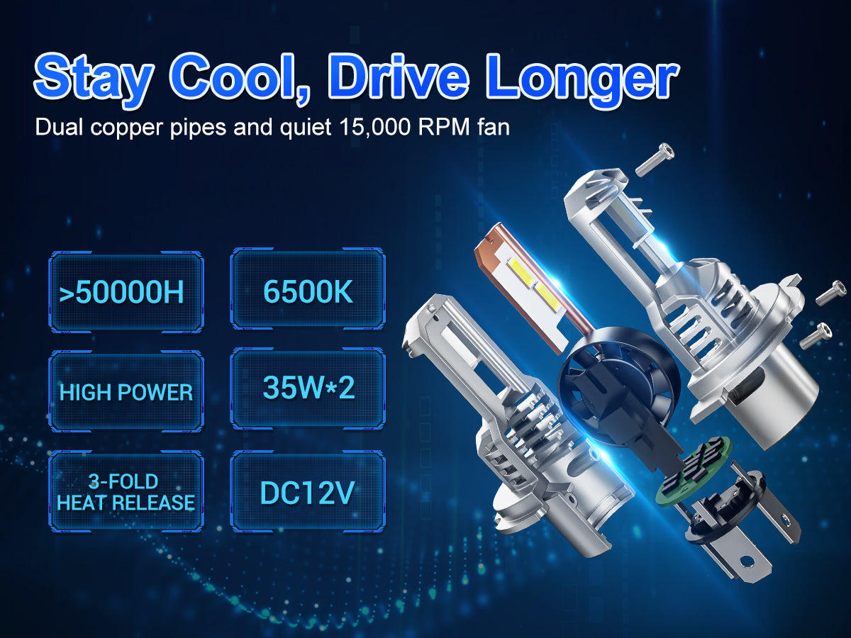 Enjoy consistently high-performance thanks to the innovative dual copper heat pipe design, effectively dissipating heat even under extreme temperatures. The integrated high-speed (15,000 RPM) cooling fan operates quietly, keeping your bulbs at optimal temperatures without noise distractions.