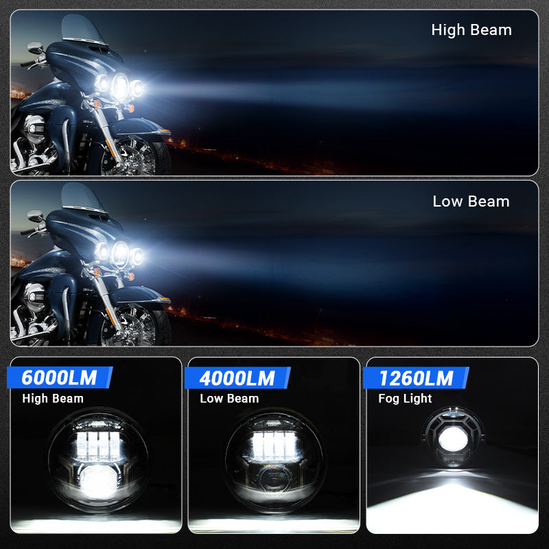 Illuminated Harley headlight and fog light combination