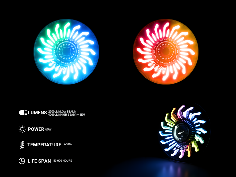 5.75'' RGB LED headlight for Harley Dyna and Sportster