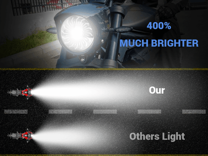 5.75'' RGB LED headlight for Harley Dyna and Sportster