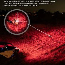 high bright red leds