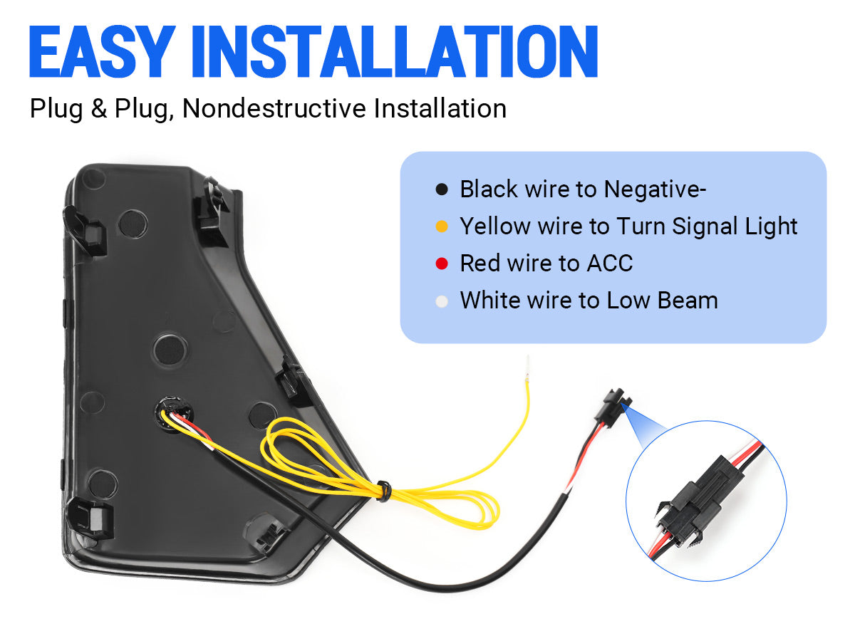 Plug and Play Installation