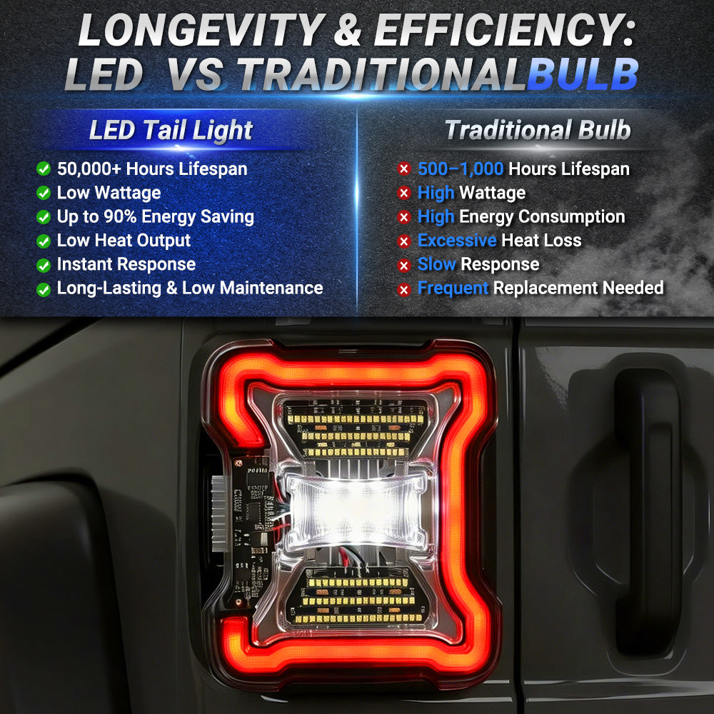 Smoked LED Tail Lights & Smoked LED 3rd Brake Light Compatible For 2018+ Jeep Wrangler JL