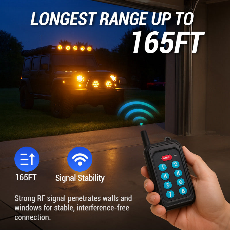4 Control Modes Universal 8 Gang RGB Switch Panel for Off-Road & Truck