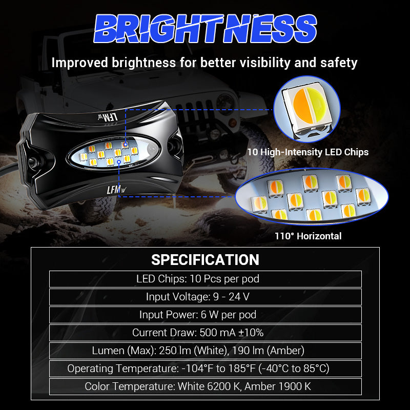 Best rock lights with premium LED chips 6W output 110° wide beam bright and uniform illumination for off-road vehicles