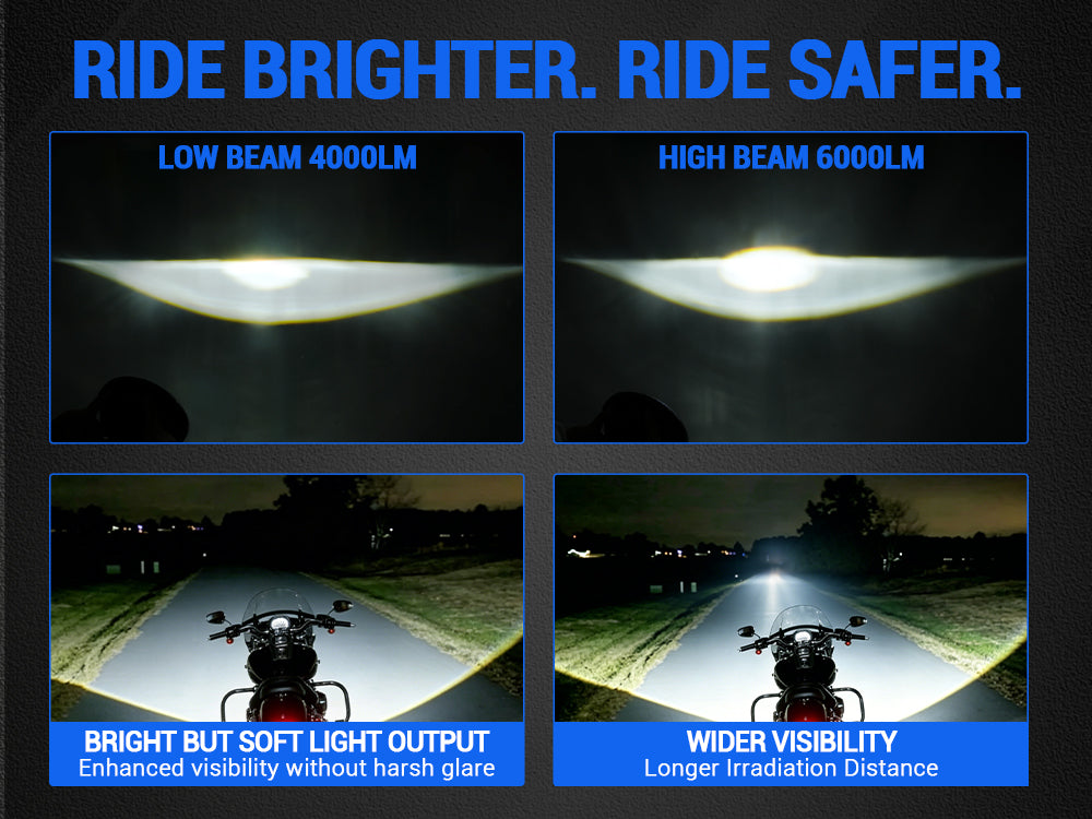 harley 7 led headlight