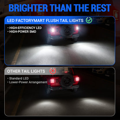 Flush Mount Jeep Tail Lights for Jeep Wrangler JL 2018–2026