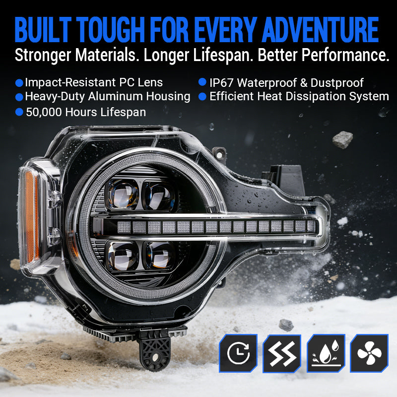 ford bronco raptor headlights​