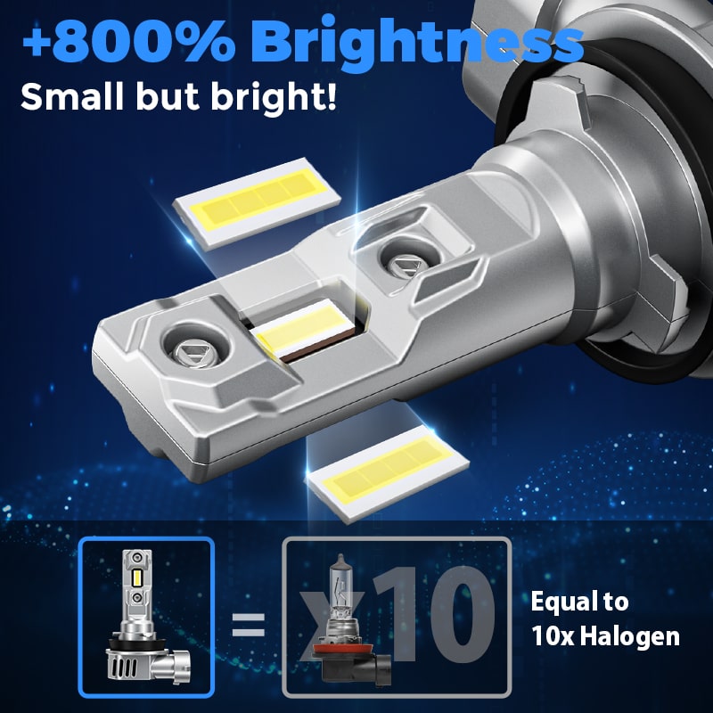 H11 LED headlights brightness comparison with halogen bulbs in night driving