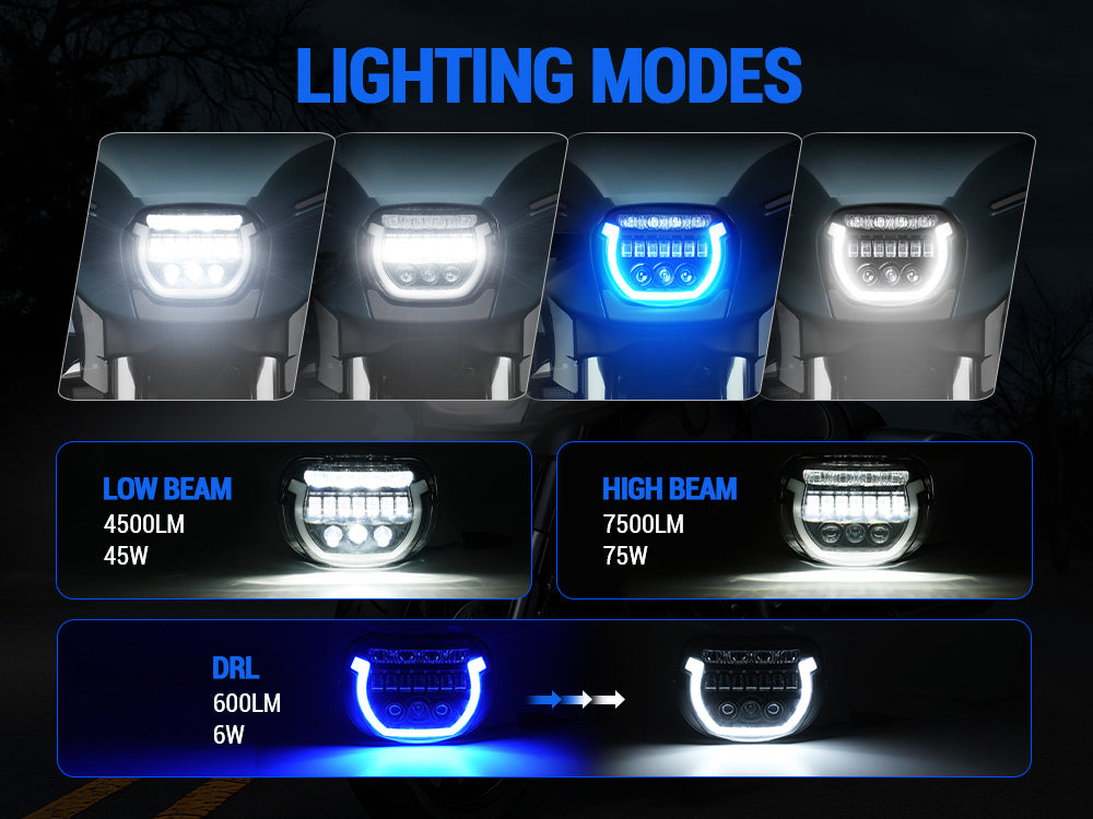 2023+ Harley Street Glide with a 7″ LED headlight featuring blue breathing light and matching visor