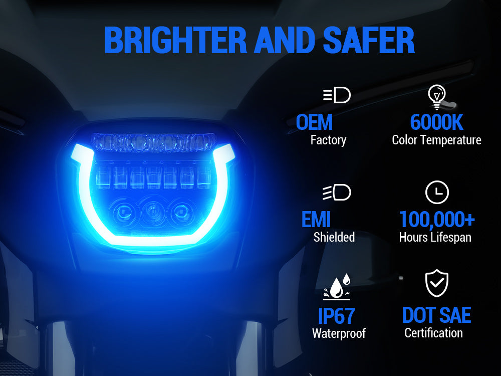 2023+ Harley Street Glide with a 7″ LED headlight featuring blue breathing light and matching visor