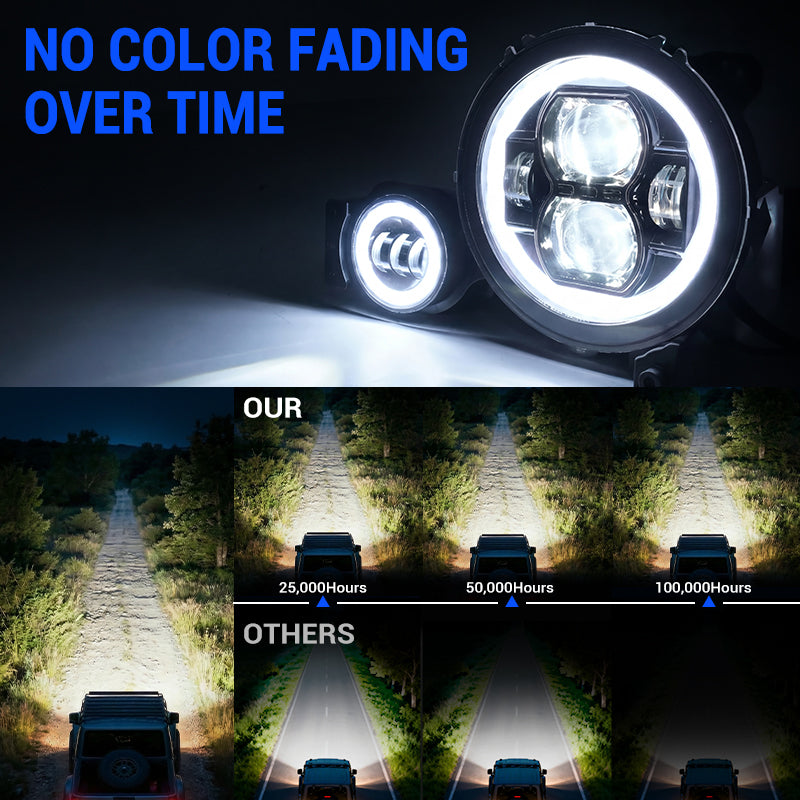 Jeep Gladiator JT LED Lights Package