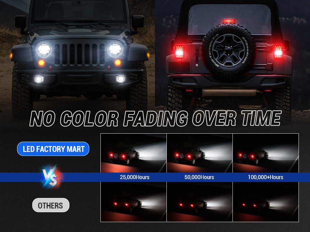 Jeep 7" Headlights, 4" Fog Lamps, Front Turn Signals, Fender Turn Signals & Taillights