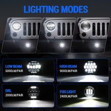 Jeep 7" Headlights, 4" Fog Lamps, Front Turn Signals, Fender Turn Signals & Taillights