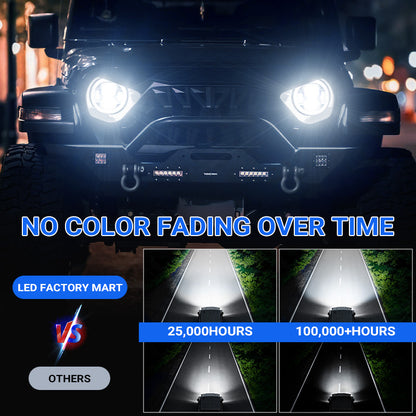 Jeep JL LED Headlights with halo lighting function