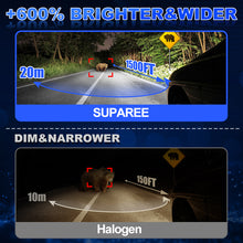 Bombillas LED para faros delanteros H8 H11 H16 con bombillas antiniebla para Toyota Tacoma 2016 y posteriores