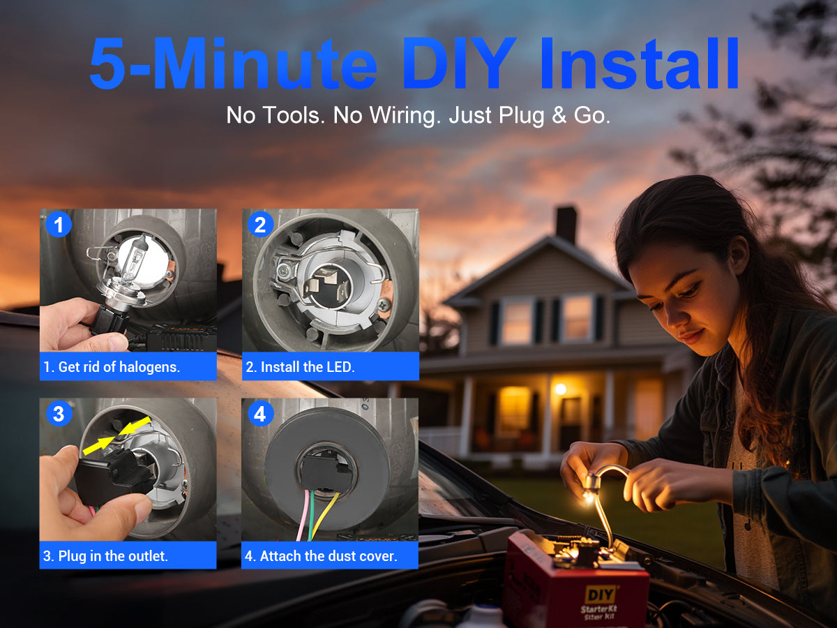 5-Minute DIY Install