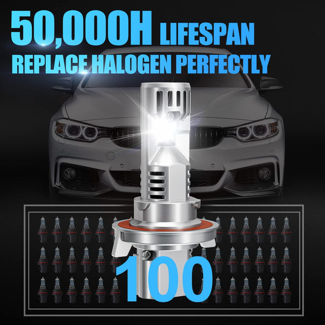 These H13 LED bulbs boast a 50,000-hour lifespan – outlasting your vehicle with maintenance-free performance that shines brighter for years.